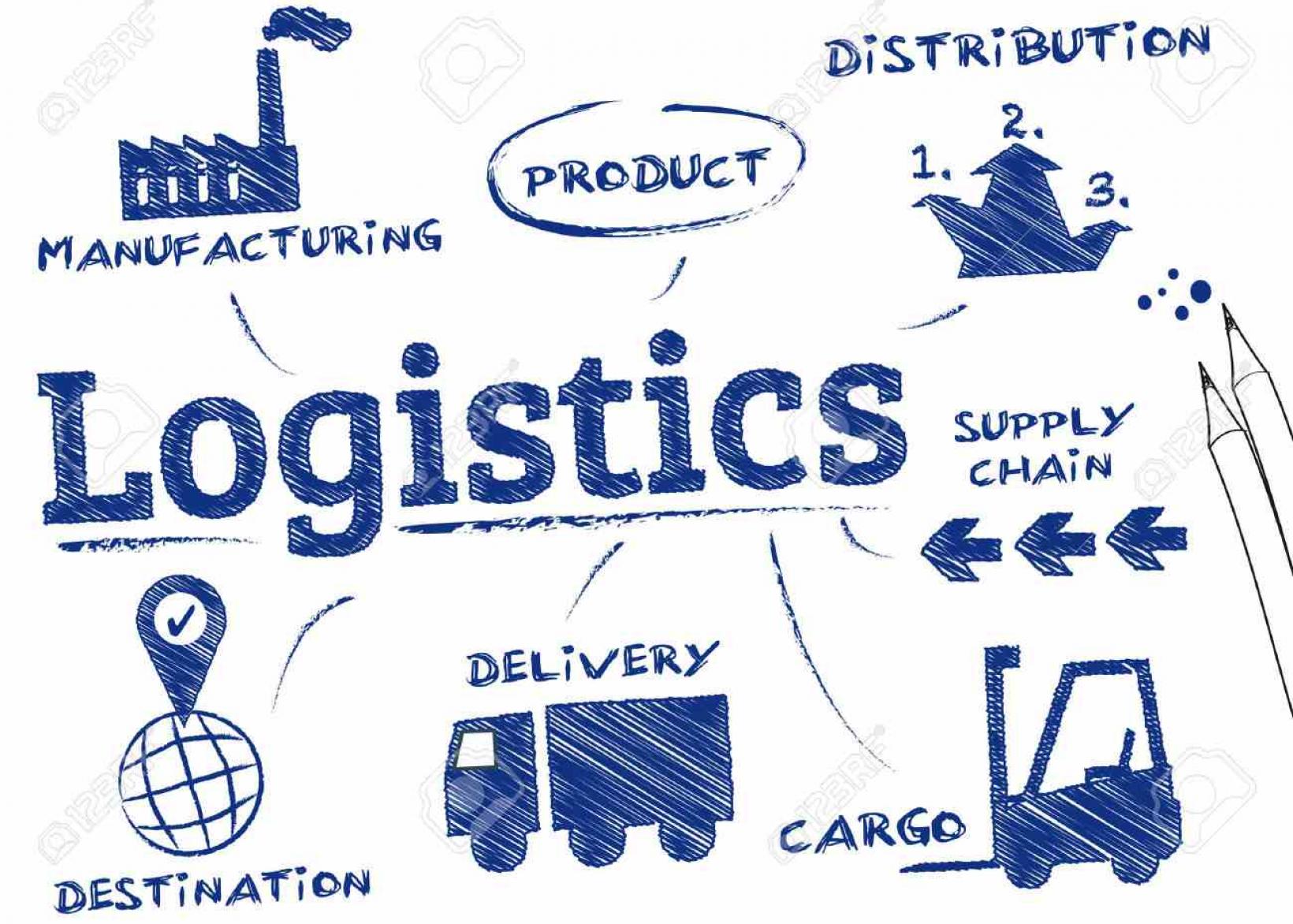 Thực trạng phát triển nguồn nhân lực ngành Logistics Việt Nam hiện nay