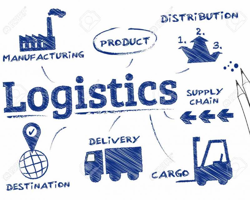 Thực trạng phát triển nguồn nhân lực ngành Logistics Việt Nam hiện nay